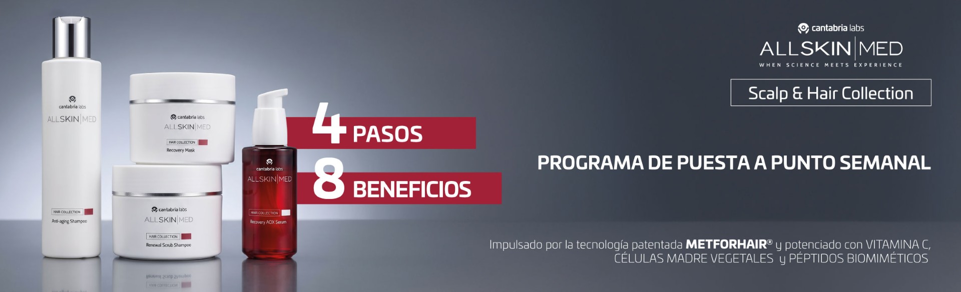 Programa de puesta a punto semanal All Skin Med